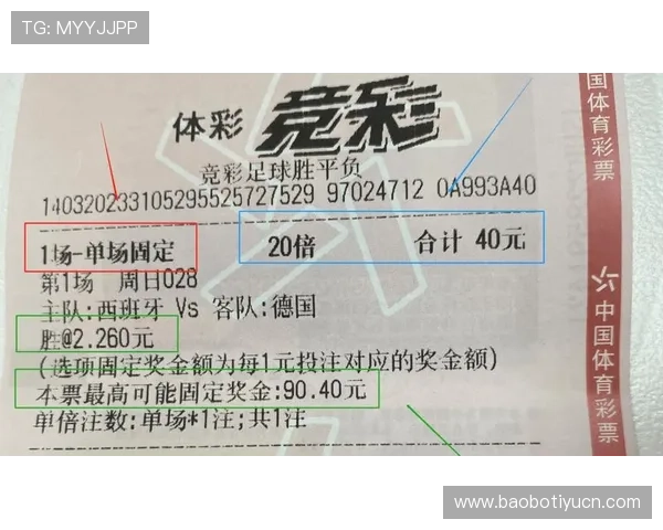 如何选择体育彩票世界杯竞猜玩法中的最佳投注策略
